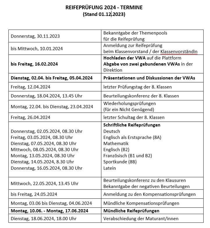 Reifeprüfungstermine 2024 - Stand Dezember 2023