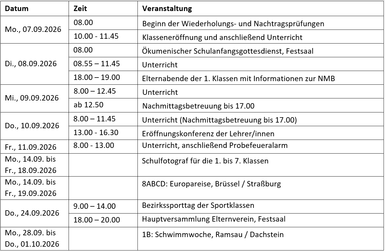 Termine Schulbeginn